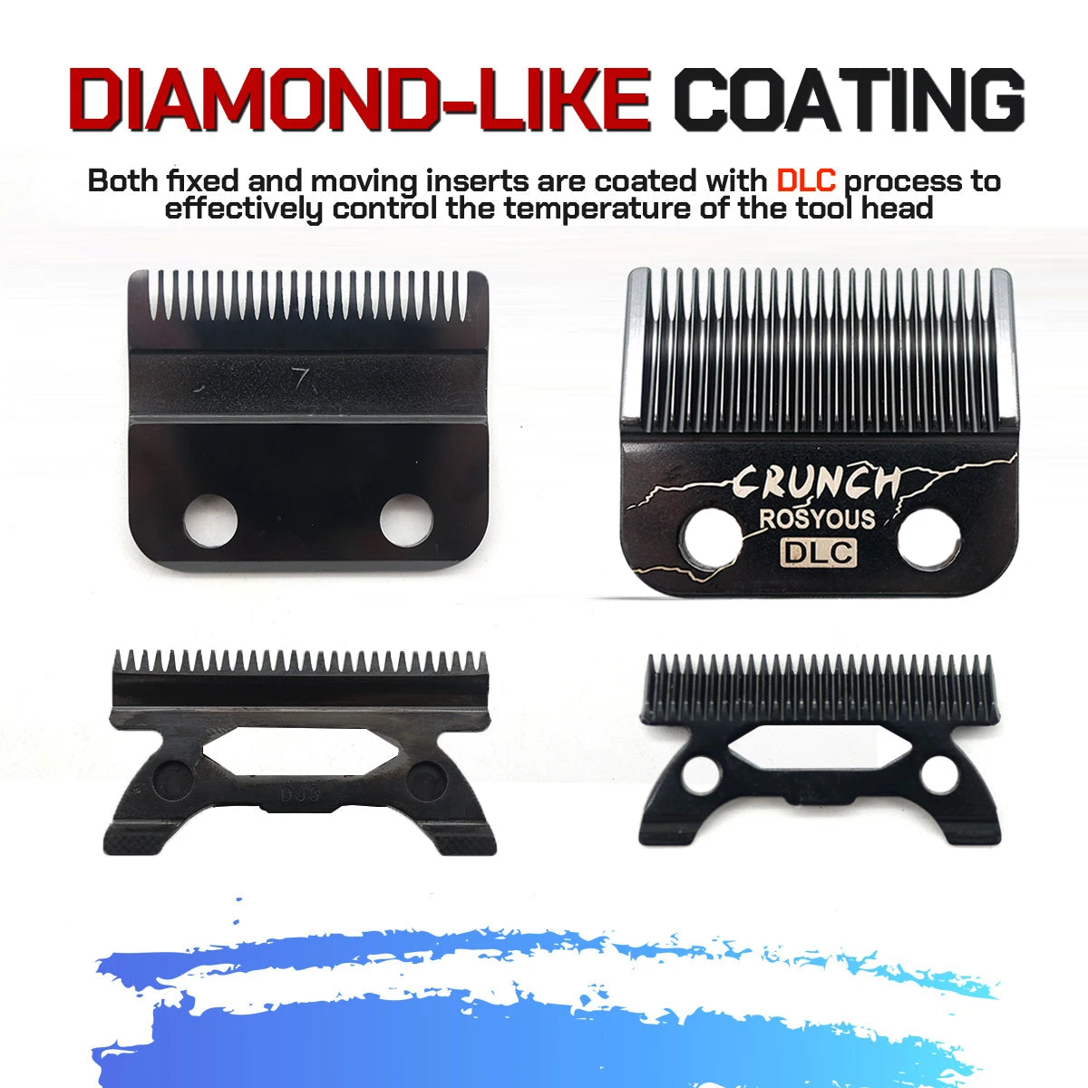 Premium Crunch Blade for Pro Grooming™