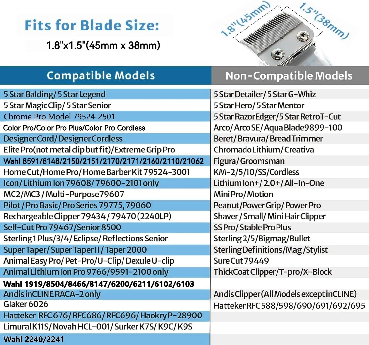 Precision Grooming Clip Guards™