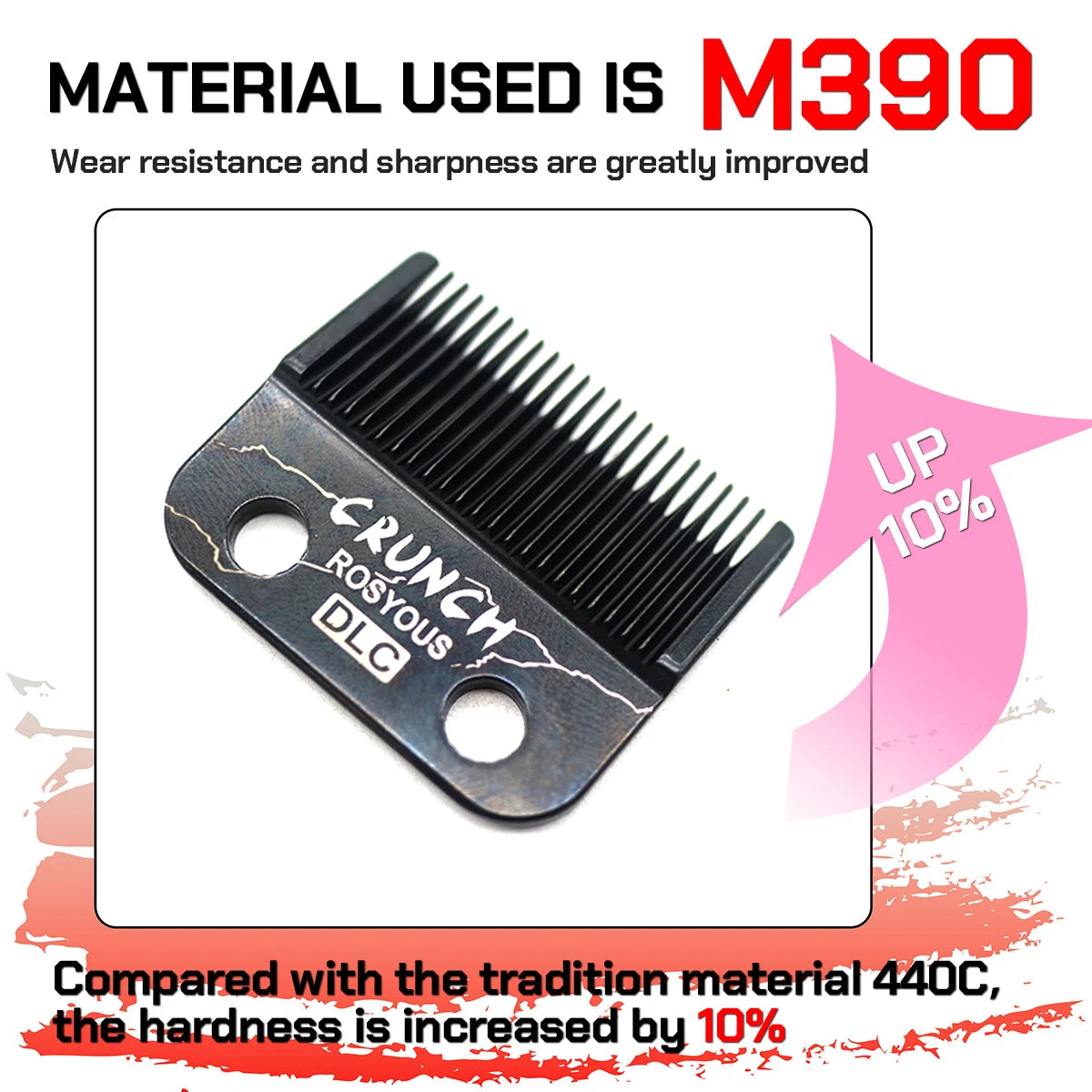 Premium Crunch Blade for Pro Grooming™