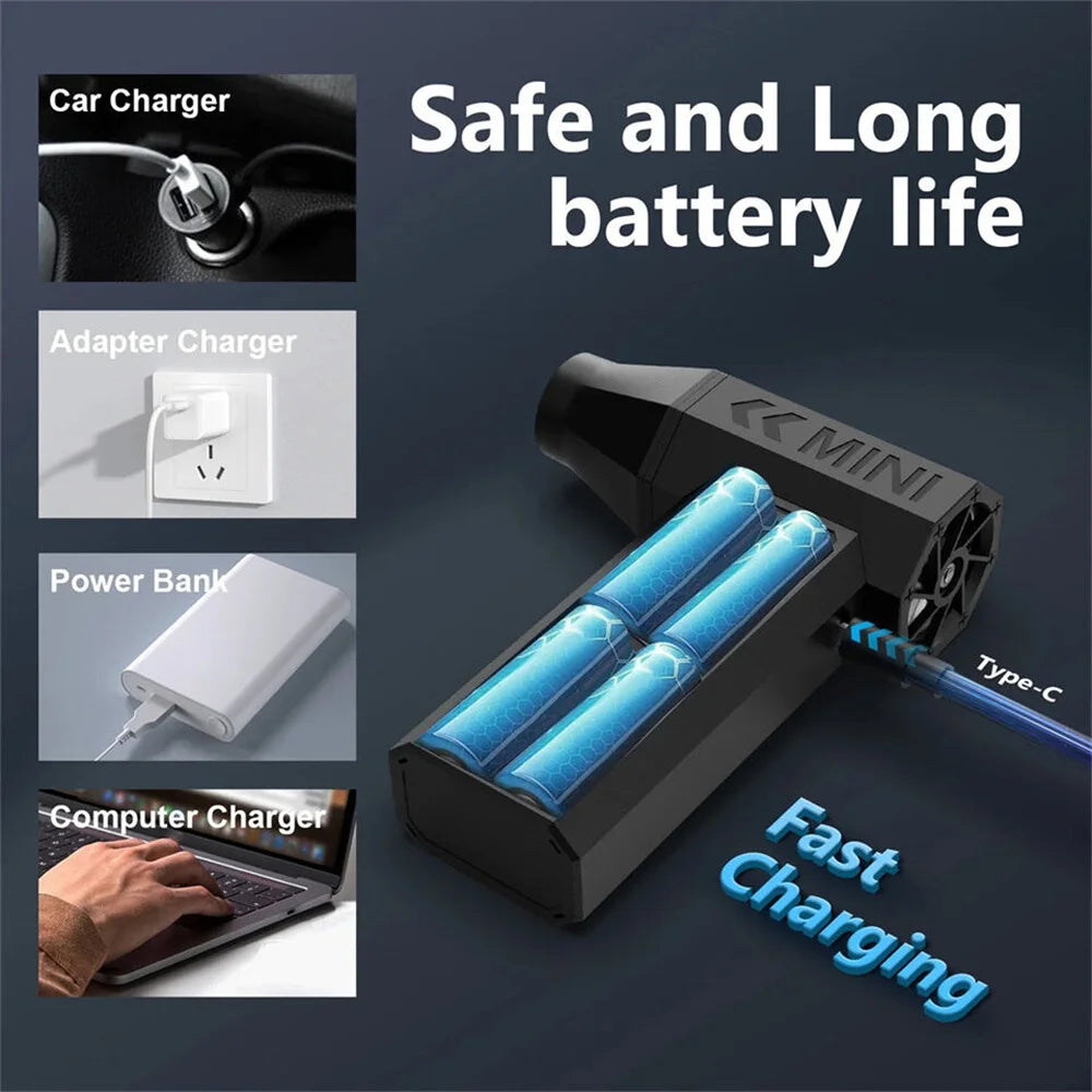 Turbo Clean Mini Air Duster™