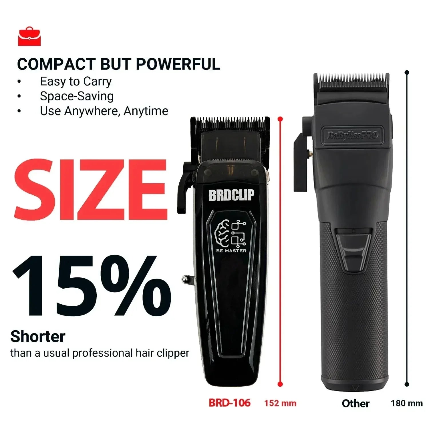 Professional Grooming Clipper Set™